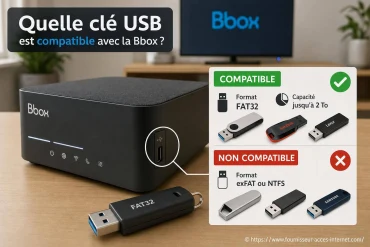 Quelle clé USB est compatible avec la Bbox ?