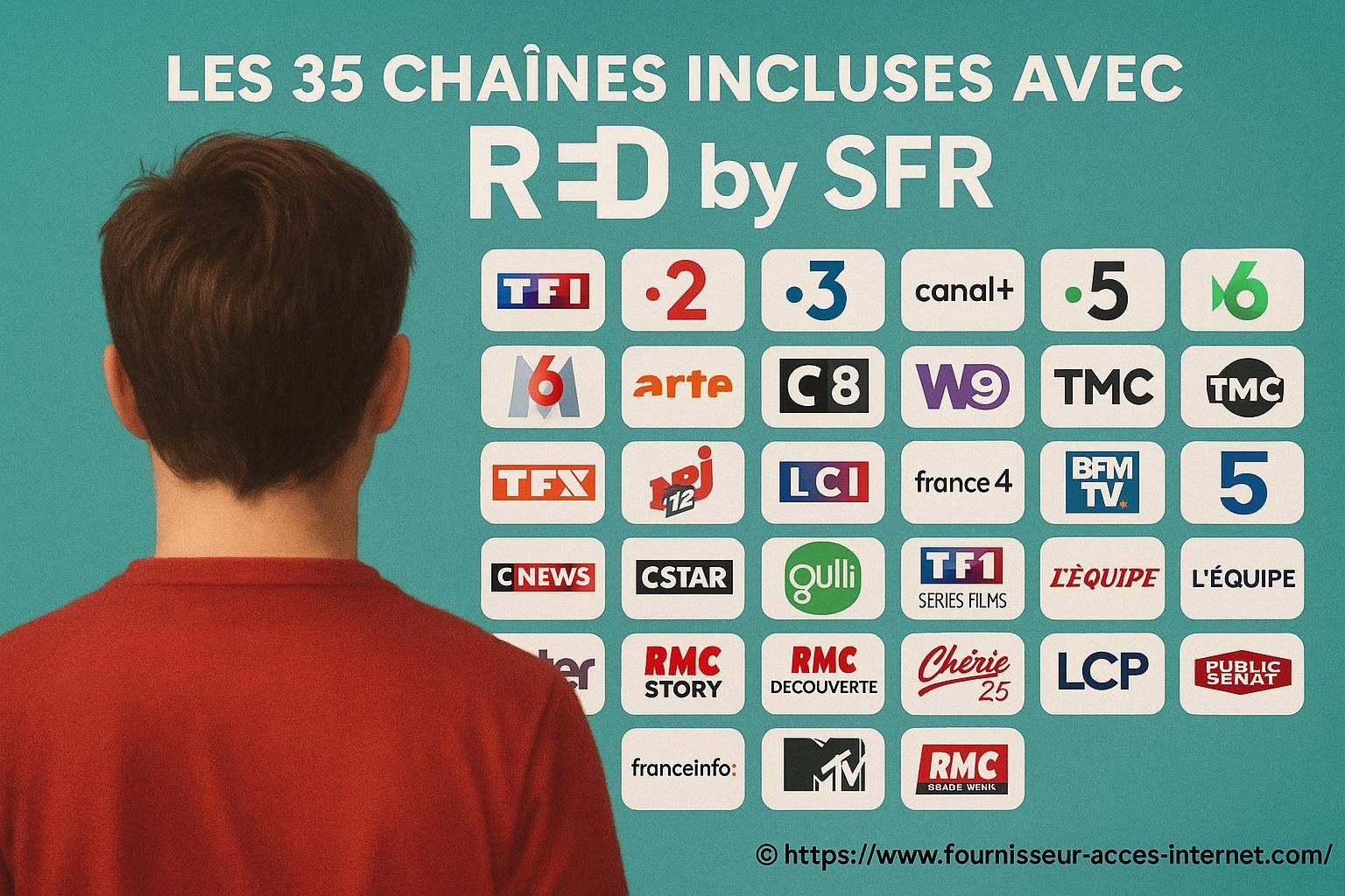 Les 35 chaînes incluses avec RED by SFR : que faut-il savoir ?