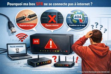 Pourquoi ma box SFR ne se connecte pas à internet ?