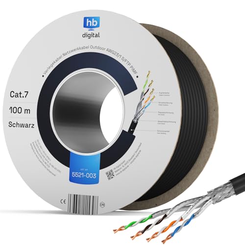 Câble RJ45