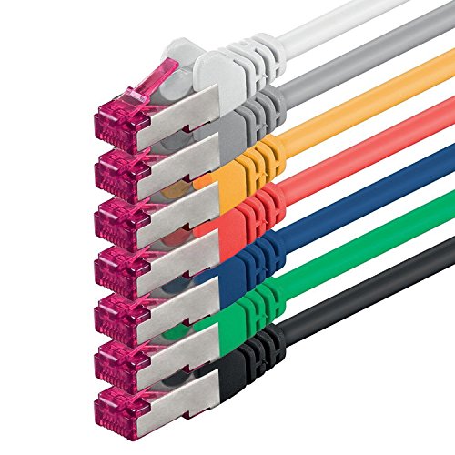 Cable RJ45