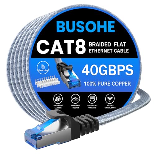Cable Réseau