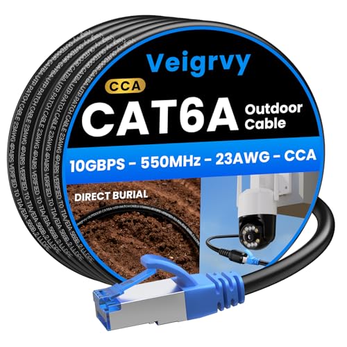 Câble Ethernet Extérieur Cat 6A 15m